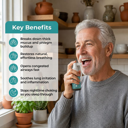 Aluvios™ Lung Cleansing Spray