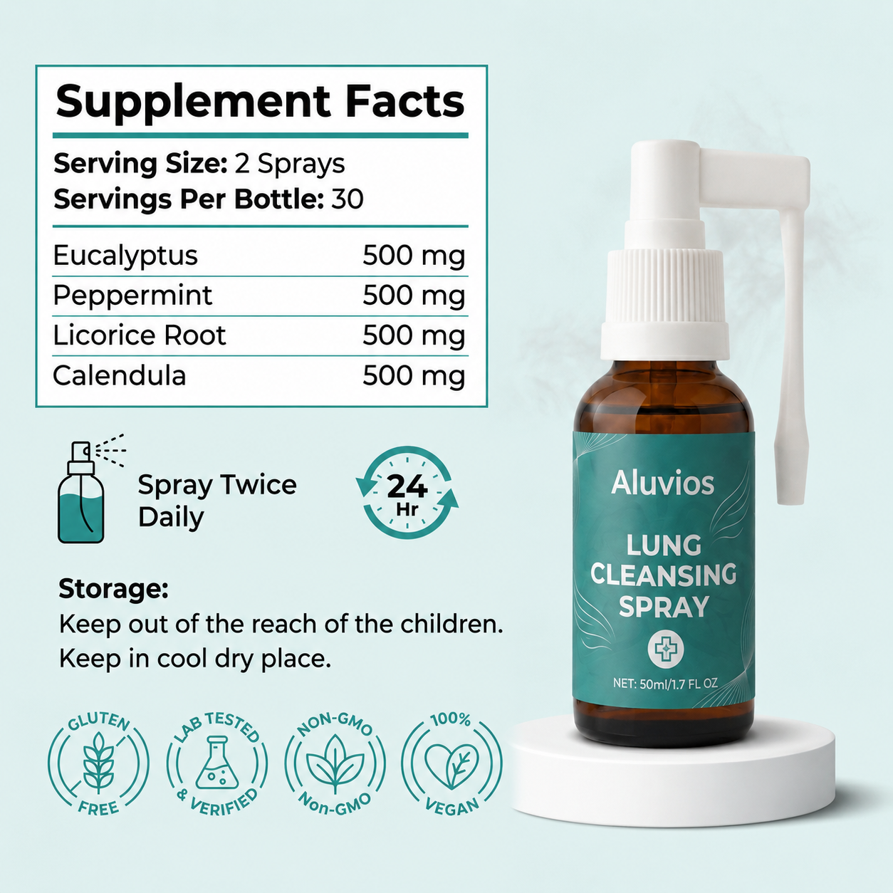 Aluvios™ Lung Cleansing Spray