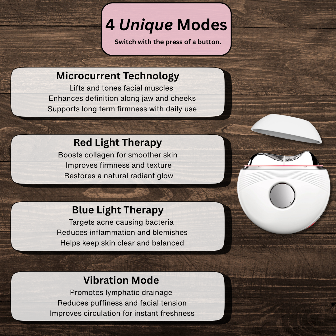 Aluvios™ Facial Sculptor