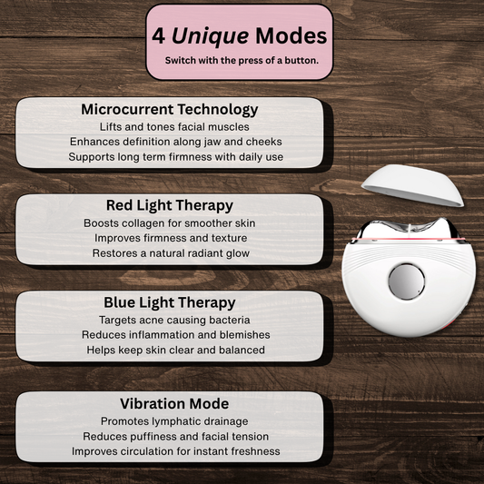 Aluvios™ Facial Sculptor
